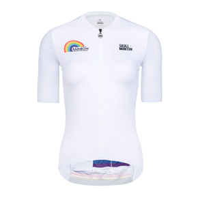 Nunc congue dui nec...